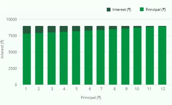 interstrate.webp