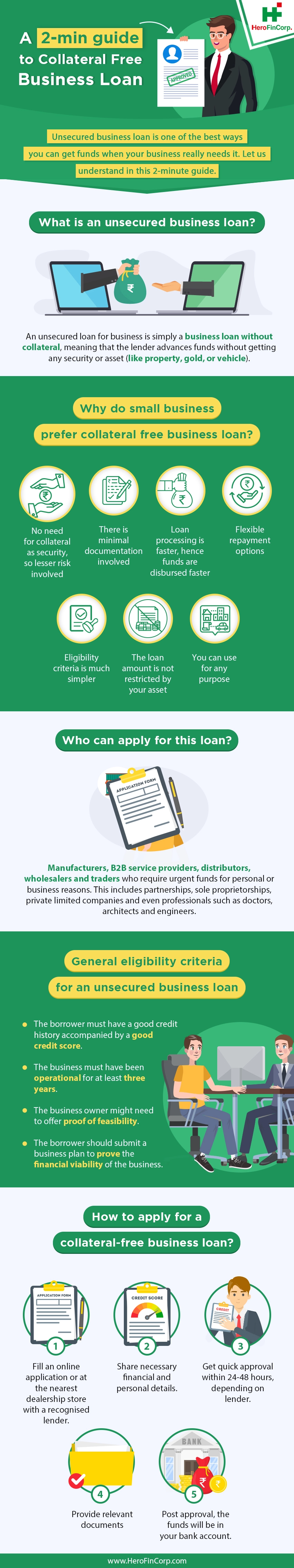 Hero FinCorp - Get Instant Personal Loan, Business Loan, Two